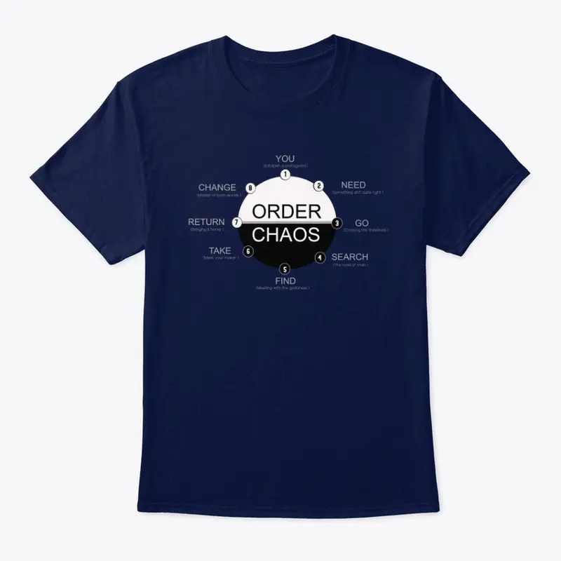 STORY STRUCTURE T-shirt